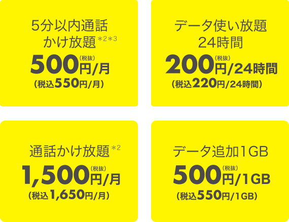 君にピッタリの自由へ 一緒に 新料金プラン Povo 誕生 Au