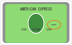 American Expressの場合